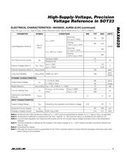 MAX6035AAUR25+T datasheet.datasheet_page 5