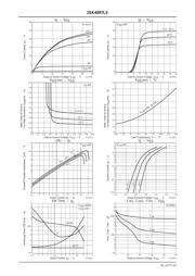 2SK4097 datasheet.datasheet_page 3