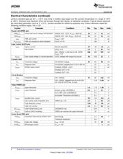 LM25069PMM-2/NOPB datasheet.datasheet_page 4