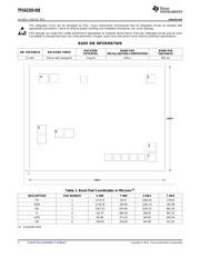 TPS62203TDE1 datasheet.datasheet_page 2