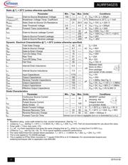 AUIRF540Z datasheet.datasheet_page 2