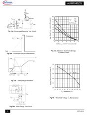 AUIRF540Z datasheet.datasheet_page 6