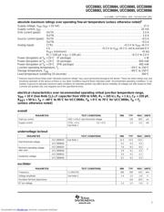 UCC38085D datasheet.datasheet_page 3