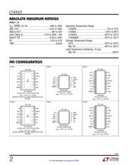 LT4363CDE-2#TRPBF datasheet.datasheet_page 2