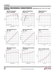 LT4363HS-2#PBF datasheet.datasheet_page 6