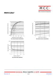 MBRX120LF-TP datasheet.datasheet_page 2