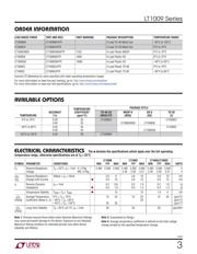 LT1009CMS8#PBF datasheet.datasheet_page 3