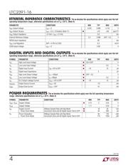 LTC2391IUK-16#TRPBF datasheet.datasheet_page 4