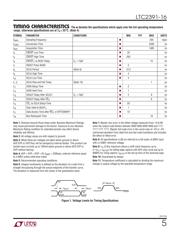 LTC2391IUK-16#TRPBF datasheet.datasheet_page 5