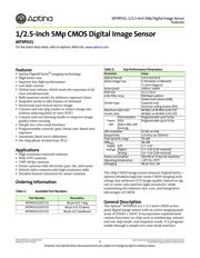 MT9P031I12STM-PF datasheet.datasheet_page 1