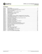 MT9P031I12STM-PF datasheet.datasheet_page 4