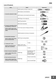 XS2F-D421-C80-R datasheet.datasheet_page 2