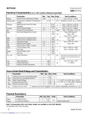 IRFF9130 datasheet.datasheet_page 2