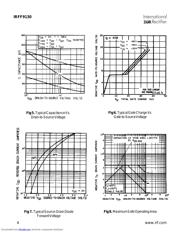 IRFF9130 datasheet.datasheet_page 4