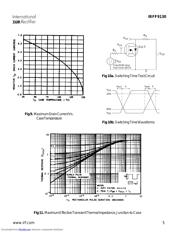 IRFF9130 datasheet.datasheet_page 5