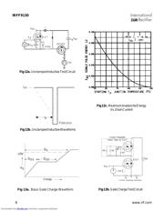 IRFF9130 datasheet.datasheet_page 6