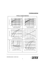ZXMN6A09DN8 数据规格书 5