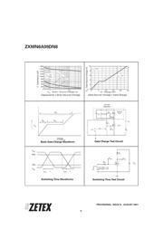 ZXMN6A09DN8 数据规格书 6