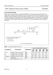 BGA6489 datasheet.datasheet_page 5