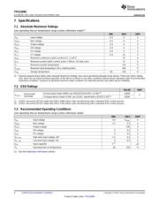 TPS22990DMLR datasheet.datasheet_page 4