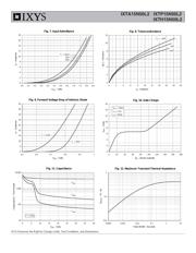 IXTA15N50L2 数据规格书 4