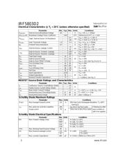 IRF5803D2TRPBF datasheet.datasheet_page 2