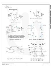 FSUSB74UMX datasheet.datasheet_page 6