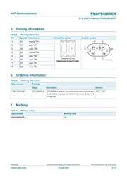 PMDPB56XNEAX datasheet.datasheet_page 3