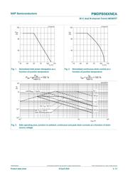 PMDPB56XNEAX datasheet.datasheet_page 5