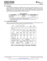 MSP430I2031 datasheet.datasheet_page 2