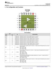 TUSB522PIRGET datasheet.datasheet_page 3