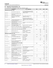 TUSB522PRGER datasheet.datasheet_page 6