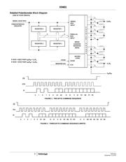 X9401WS24IZ-2.7T1 数据规格书 6