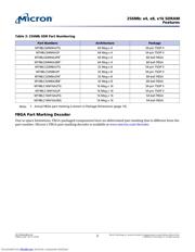 MT48LC16M16A2TG-75C datasheet.datasheet_page 2