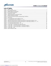 MT48LC16M16A2TG-75C datasheet.datasheet_page 4