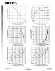 DXT5551-13 datasheet.datasheet_page 2