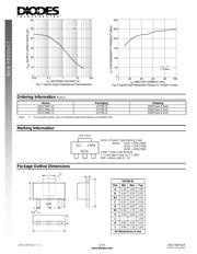 DXT5551-13 datasheet.datasheet_page 3