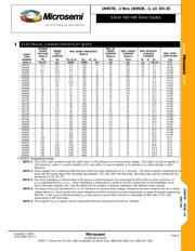 JANTX1N965B-1 datasheet.datasheet_page 2