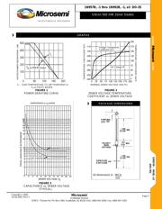 JANTX1N965B-1 datasheet.datasheet_page 3