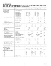 AD1555APRL datasheet.datasheet_page 2