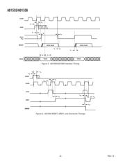 AD1555BPZ datasheet.datasheet_page 6