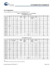 CY7C2644KV18-300BZI datasheet.datasheet_page 4