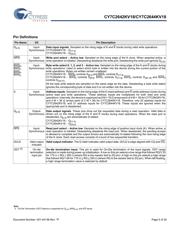 CY7C2644KV18-300BZI datasheet.datasheet_page 5