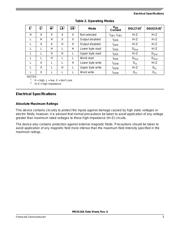 MR4A08ACYS35 datasheet.datasheet_page 3