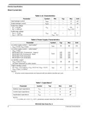 MR4A08ACYS35 datasheet.datasheet_page 6