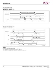 IS63LV1024L-12JI 数据规格书 6