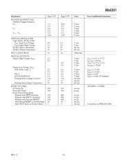 ADUC831BCPZ datasheet.datasheet_page 5