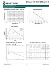 SMDA05C-7.TBT datasheet.datasheet_page 4