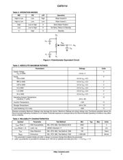 CAT5114VI-10-T3 datasheet.datasheet_page 4