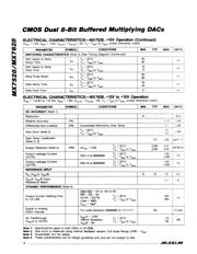 MX7628KP+T datasheet.datasheet_page 6